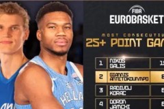 活塞队豪赌未来！接盘锡安·威廉姆森，筹码解析：哈里斯领衔，新秀潜力无限